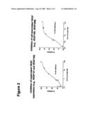 Inhibition of VEGF Translation diagram and image