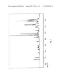 Methods for Using Rapamycin Analogues in the Treatment of Neurological Disorders diagram and image