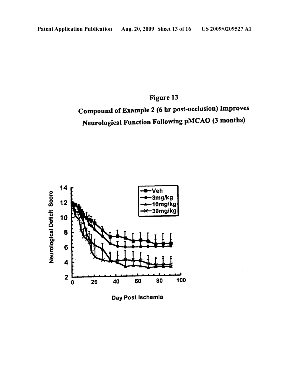 Methods for Using Rapamycin Analogues in the Treatment of Neurological Disorders - diagram, schematic, and image 14