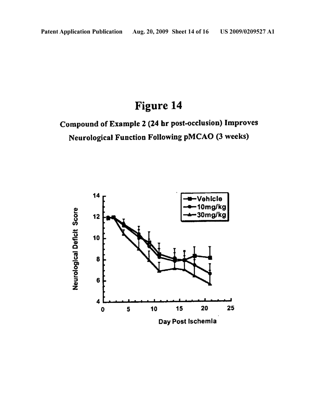 Methods for Using Rapamycin Analogues in the Treatment of Neurological Disorders - diagram, schematic, and image 15