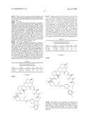 Methods for Using Rapamycin Analogues in the Treatment of Neurological Disorders diagram and image