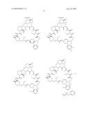 Methods for Using Rapamycin Analogues in the Treatment of Neurological Disorders diagram and image