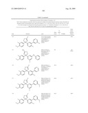 4,5-DIHYDRO-OXAZOL-2-YL AMINE DERIVATIVES diagram and image