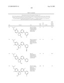 4,5-DIHYDRO-OXAZOL-2-YL AMINE DERIVATIVES diagram and image