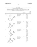 4,5-DIHYDRO-OXAZOL-2-YL AMINE DERIVATIVES diagram and image