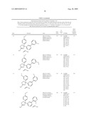 4,5-DIHYDRO-OXAZOL-2-YL AMINE DERIVATIVES diagram and image