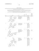 4,5-DIHYDRO-OXAZOL-2-YL AMINE DERIVATIVES diagram and image