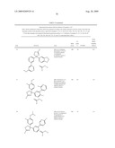 4,5-DIHYDRO-OXAZOL-2-YL AMINE DERIVATIVES diagram and image