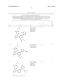 4,5-DIHYDRO-OXAZOL-2-YL AMINE DERIVATIVES diagram and image