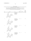 4,5-DIHYDRO-OXAZOL-2-YL AMINE DERIVATIVES diagram and image