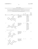 4,5-DIHYDRO-OXAZOL-2-YL AMINE DERIVATIVES diagram and image