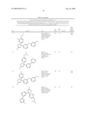 4,5-DIHYDRO-OXAZOL-2-YL AMINE DERIVATIVES diagram and image