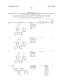 4,5-DIHYDRO-OXAZOL-2-YL AMINE DERIVATIVES diagram and image