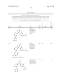 4,5-DIHYDRO-OXAZOL-2-YL AMINE DERIVATIVES diagram and image