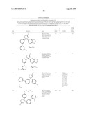 4,5-DIHYDRO-OXAZOL-2-YL AMINE DERIVATIVES diagram and image