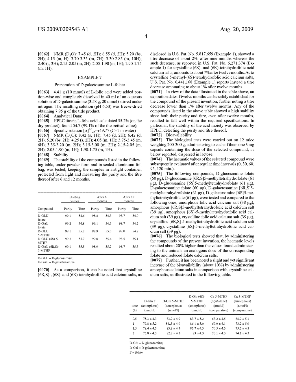 FOLATES, COMPOSITIONS AND USES THEREOF - diagram, schematic, and image 05