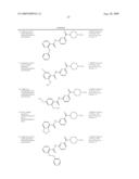 Pyridinoylpiperidines as 5-HT1F agonists diagram and image