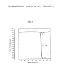 PHARMACEUTICAL COMPOSITION CONTAINING CLOPIDOGREL CAMPHORSULFONATE OR POLYMORPHIC FORMS THEREOF diagram and image