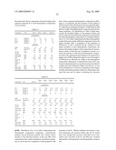 THERMOPLASTIC POLYCARBONATE/POLYESTER BLEND COMPOSITIONS WITH IMPROVED MECHANICAL PROPERTIES diagram and image