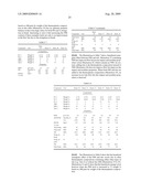 THERMOPLASTIC POLYCARBONATE/POLYESTER BLEND COMPOSITIONS WITH IMPROVED MECHANICAL PROPERTIES diagram and image