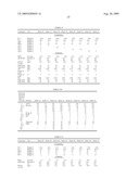 THERMOPLASTIC POLYCARBONATE/POLYESTER BLEND COMPOSITIONS WITH IMPROVED MECHANICAL PROPERTIES diagram and image