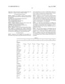 High Melt Flow Propylene Impact Copolymer and Method diagram and image