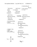 METHODS EMPLOYING AND COMPOSITIONS CONTAINING DEFINED OXIDIZED PHOSPHOLIPIDS FOR PREVENTION AND TREATMENT OF ATHEROSCLEROSIS diagram and image