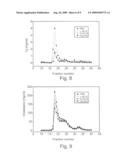 METHODS EMPLOYING AND COMPOSITIONS CONTAINING DEFINED OXIDIZED PHOSPHOLIPIDS FOR PREVENTION AND TREATMENT OF ATHEROSCLEROSIS diagram and image