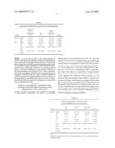 METHODS EMPLOYING AND COMPOSITIONS CONTAINING DEFINED OXIDIZED PHOSPHOLIPIDS FOR PREVENTION AND TREATMENT OF ATHEROSCLEROSIS diagram and image