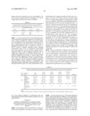 METHODS EMPLOYING AND COMPOSITIONS CONTAINING DEFINED OXIDIZED PHOSPHOLIPIDS FOR PREVENTION AND TREATMENT OF ATHEROSCLEROSIS diagram and image