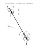 Apparatuses and methods for percutaneously implanting objects in patients diagram and image