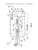 INDUCTION COIL SENSING diagram and image