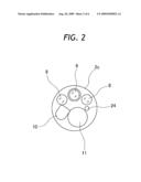 ENDOSCOPIC FLUID FEED SYSTEM diagram and image