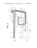 ENDOSCOPIC FLUID FEED SYSTEM diagram and image