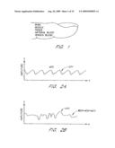 SIGNAL PROCESSING APPARATUS AND METHOD diagram and image