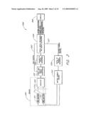 SIGNAL PROCESSING APPARATUS AND METHOD diagram and image