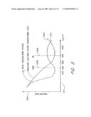 SIGNAL PROCESSING APPARATUS AND METHOD diagram and image