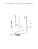 SIGNAL PROCESSING APPARATUS AND METHOD diagram and image