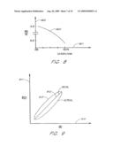 SIGNAL PROCESSING APPARATUS AND METHOD diagram and image