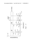 SIGNAL PROCESSING APPARATUS AND METHOD diagram and image