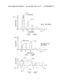 SIGNAL PROCESSING APPARATUS AND METHOD diagram and image