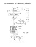 SIGNAL PROCESSING APPARATUS AND METHOD diagram and image