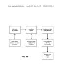 SYSTEM AND METHOD FOR ULTRASONIC IMAGE PROCESSING diagram and image