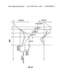 Tissue penetrating apparatus diagram and image