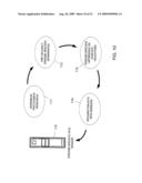 Diagnostic Radio Frequency Identification Sensors And Applications Thereof diagram and image