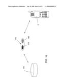 Diagnostic Radio Frequency Identification Sensors And Applications Thereof diagram and image