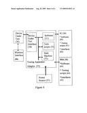 MANUFACTURING METHODS, TESTING METHODS, AND TESTERS FOR INTRA-ORAL ELECTRONICALLY EMBEDDED DEVICES diagram and image