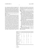 MANUFACTURING METHODS, TESTING METHODS, AND TESTERS FOR INTRA-ORAL ELECTRONICALLY EMBEDDED DEVICES diagram and image