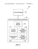 Systems and methods for computer equipment management diagram and image