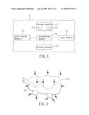 METHOD AND SYSTEM FOR GENERATING AN ITINERARY diagram and image